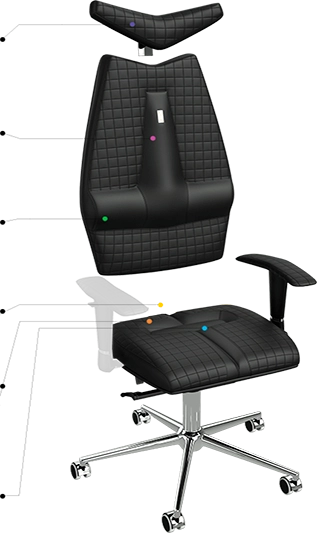 Buy ergonomic office chair Kulik System JET